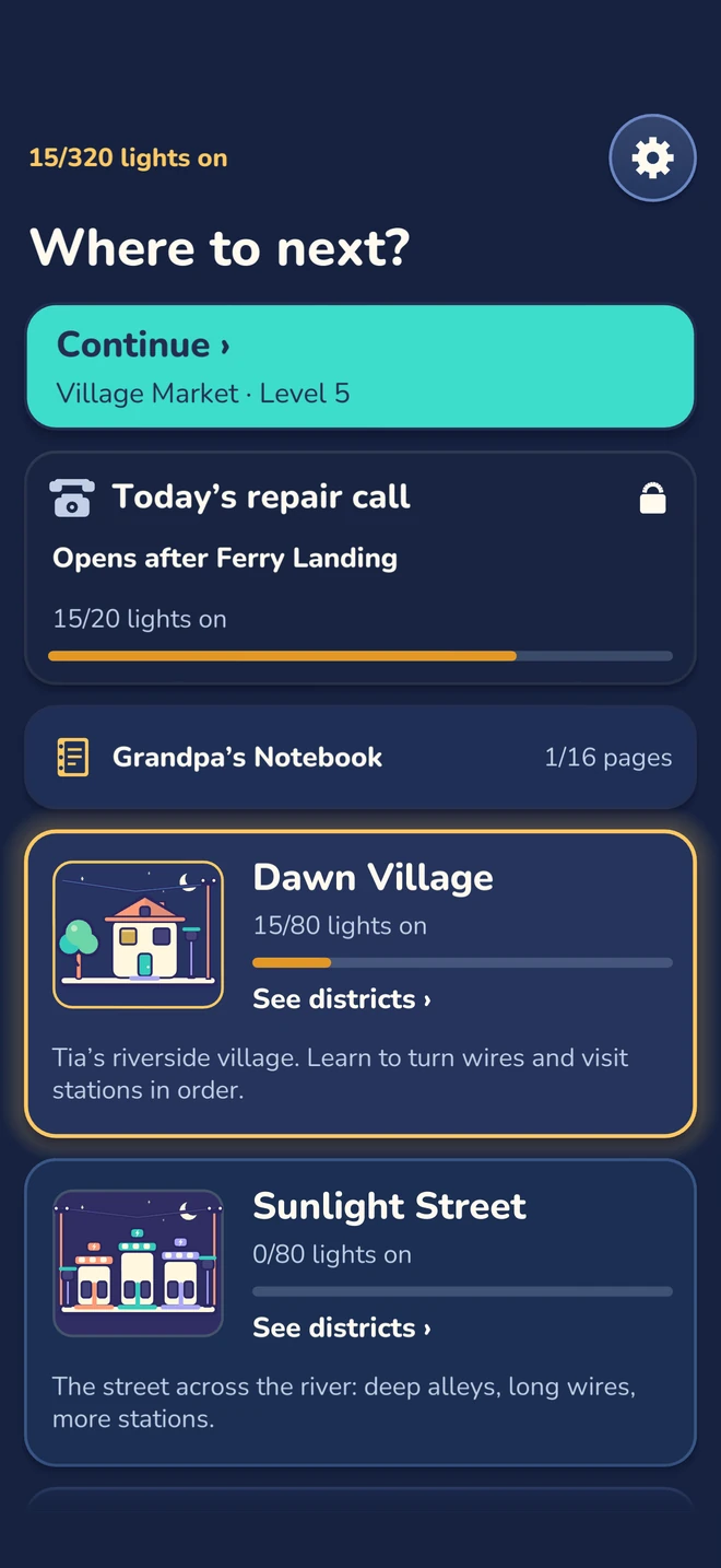 World map showing Dawn Village and Sunlight Street, campaign progress, and Grandpa’s Notebook